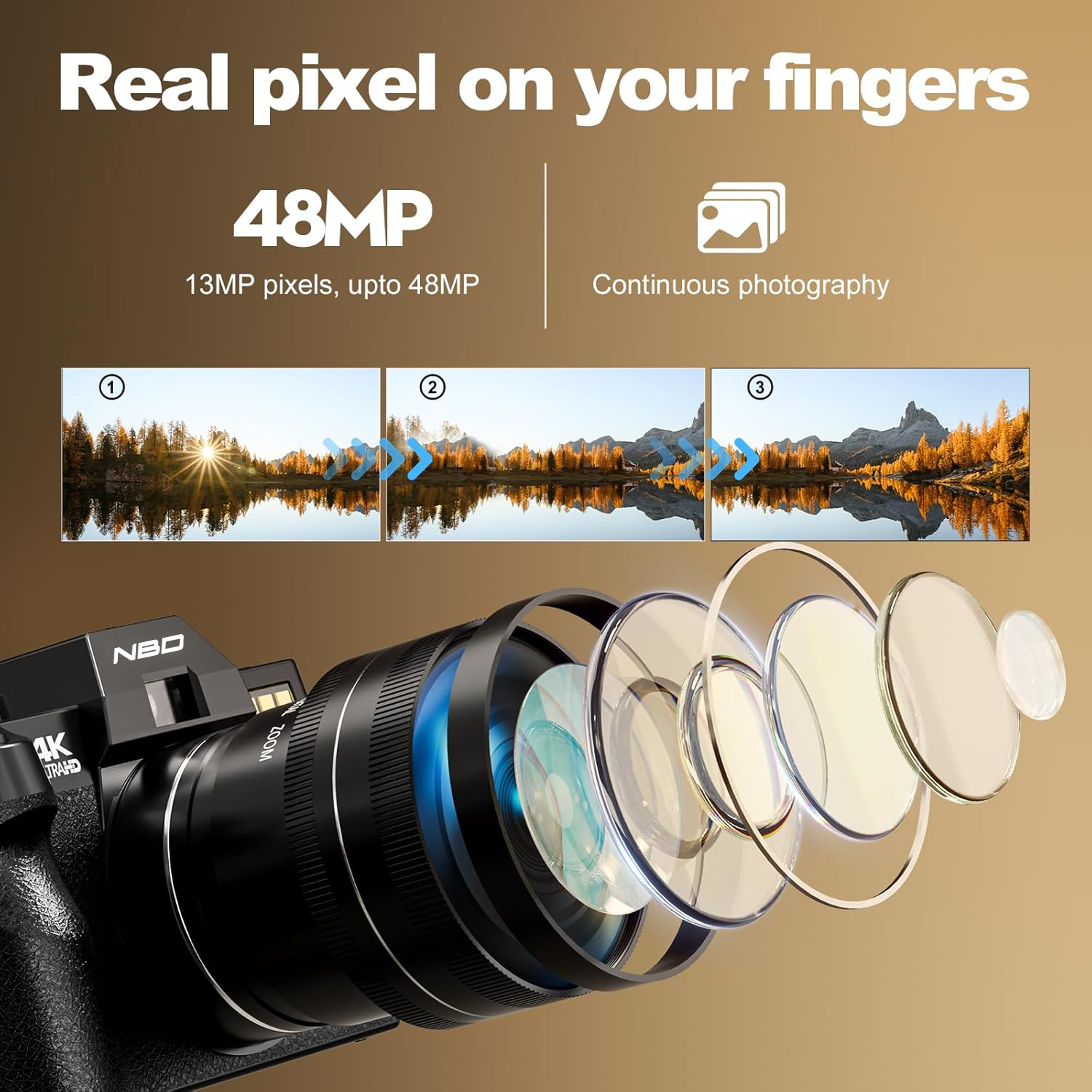 NBD S100F 48MP 4K Digital Came – Korean Lifestyle Video Bewertung und Preis
