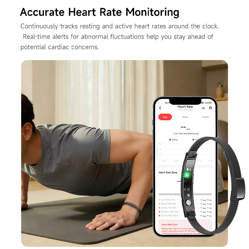 New screenless fitness tracker – Lifestyle In Korean Bewertung und Preis